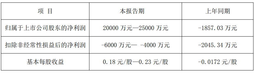 QQ20260714-153737.png