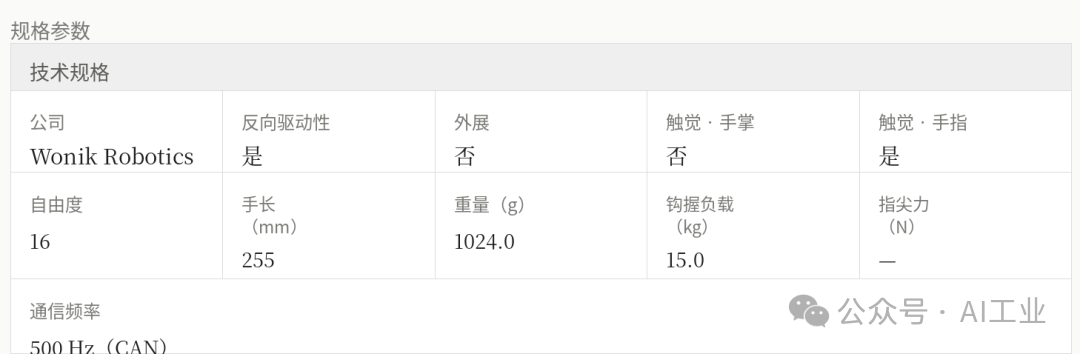 Allegro V5 Plus 技术规格