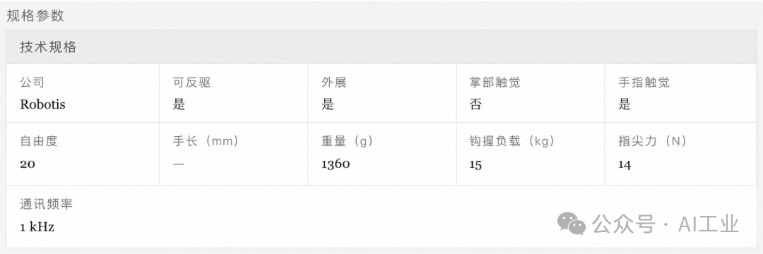 Robotis HX5-D20 技术规格