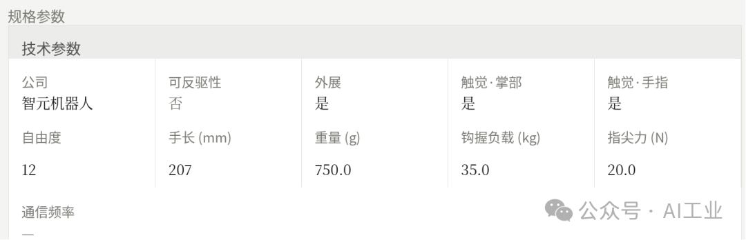 Agibot Omnihand Pro 技术规格