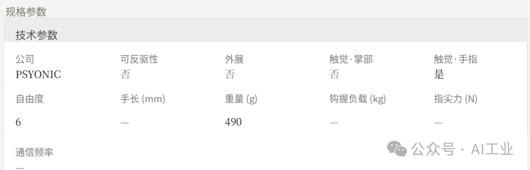 Psyonic Ability Hand 技术规格