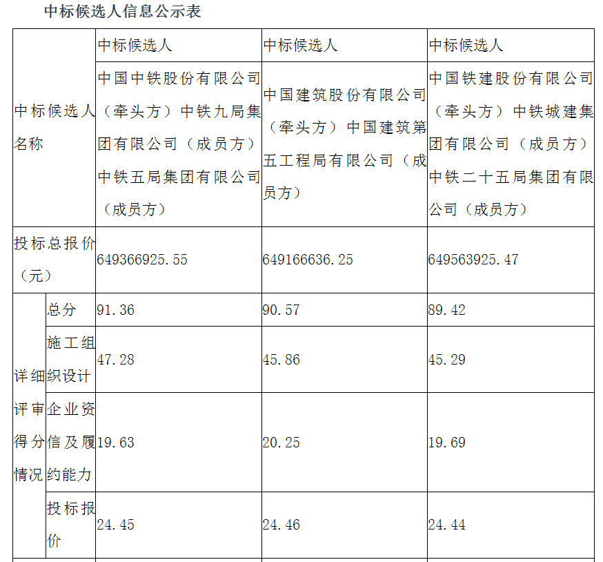 中标1.png