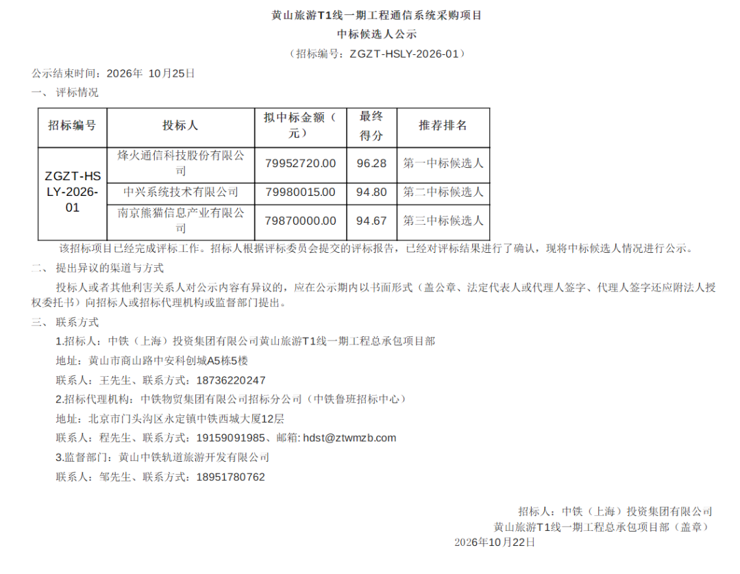黄山中标.png