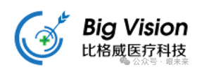 Oct什么公司一文概览眼科OCT市场概况_新闻资讯_第21张_活检穿刺产品网 Oct什么公司一文概览眼科OCT市场概况_https://www.jmylbn.com_新闻资讯_第21张
