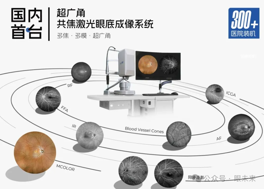 手持眼底相机怎么用1亿元！眼视光“先行者”最新融资_https://www.jmylbn.com_新闻资讯_第2张