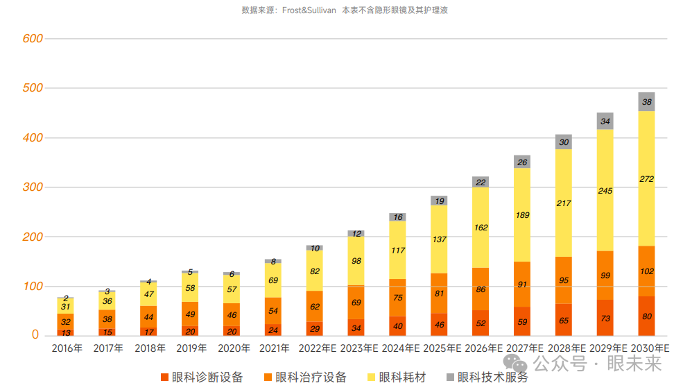 眼底激光机有什么牌子【行业资讯】2024年最新！眼科激光诊断设备中标报告_https://www.jmylbn.com_新闻资讯_第5张