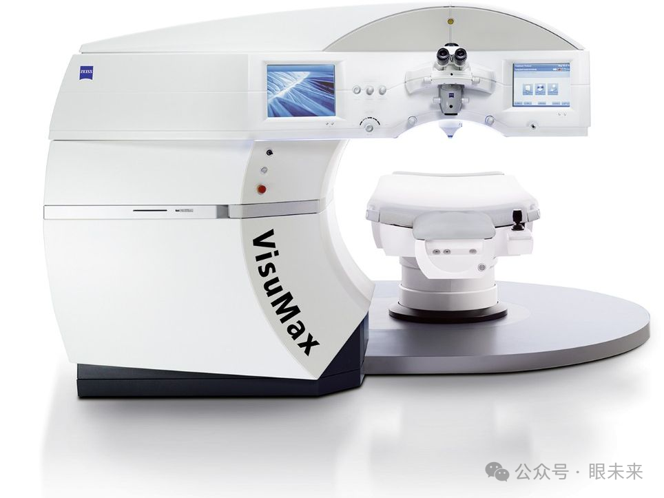 眼底激光机有什么牌子最新汇总！眼科激光治疗中标设备_https://www.jmylbn.com_新闻资讯_第3张