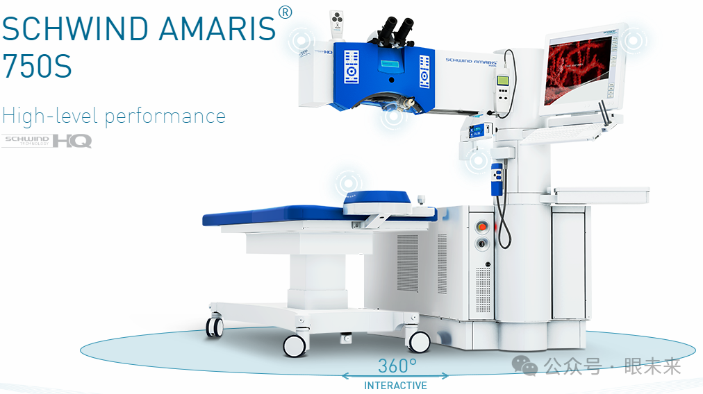 眼底激光机有什么牌子最新汇总！眼科激光治疗中标设备_https://www.jmylbn.com_新闻资讯_第4张