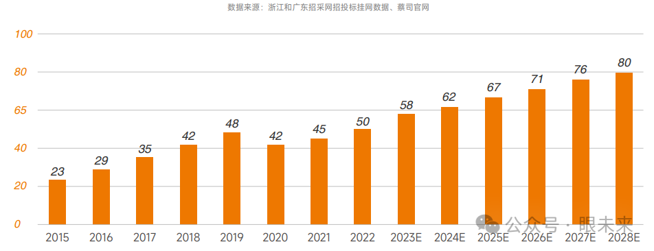 眼底激光机有什么牌子最新汇总！眼科激光治疗中标设备_https://www.jmylbn.com_新闻资讯_第8张