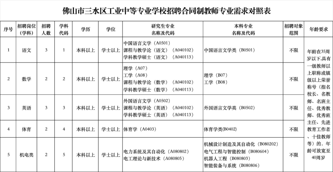 企业微信截图_df1b6e96-7754-42d5-b487-84ac000e0e1a.png