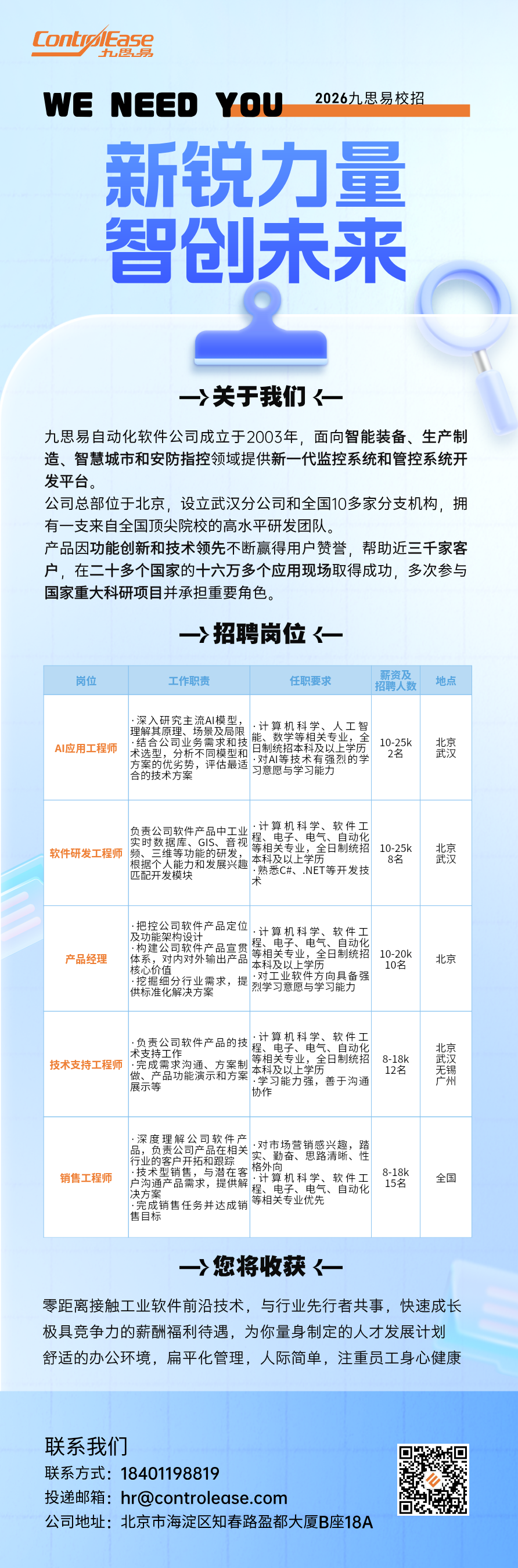 九思易校招海报.png