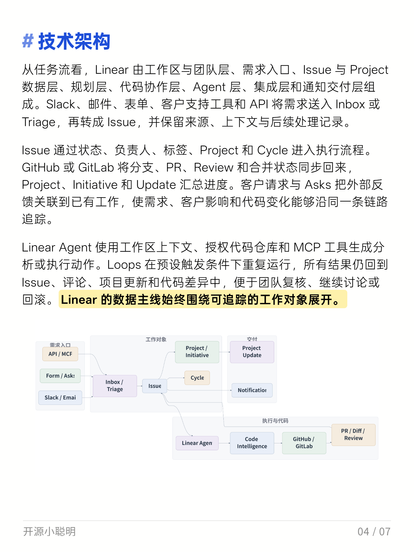 Linear 截图 9