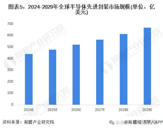 2024年06月23日 华天科技股票