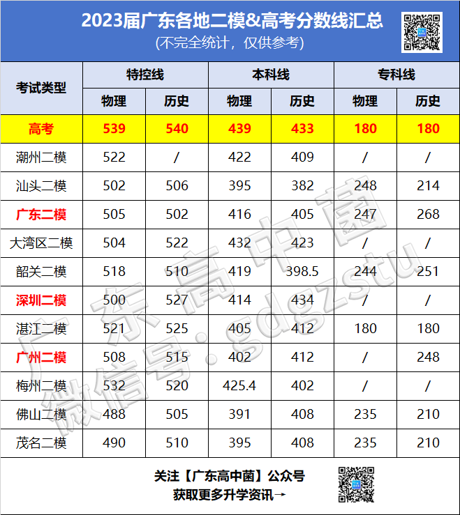 confidence的意思_confident讀_confidence是什么意思？怎么讀