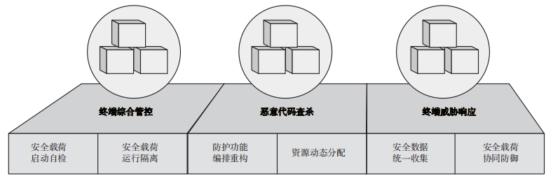 文章关联图片