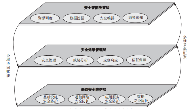 文章关联图片