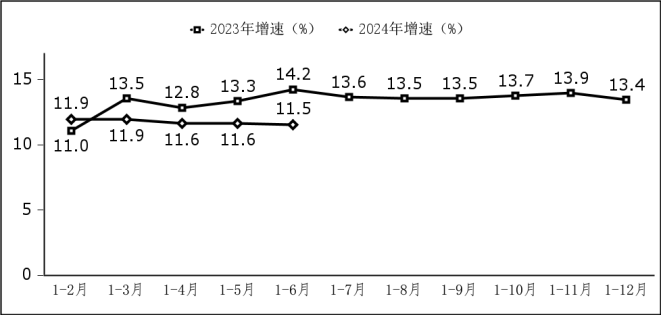 文章关联图片