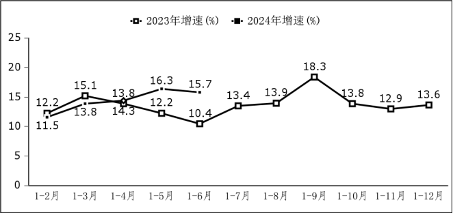 文章关联图片