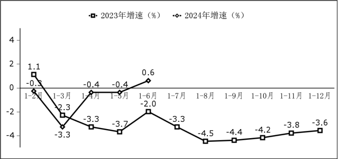 文章关联图片