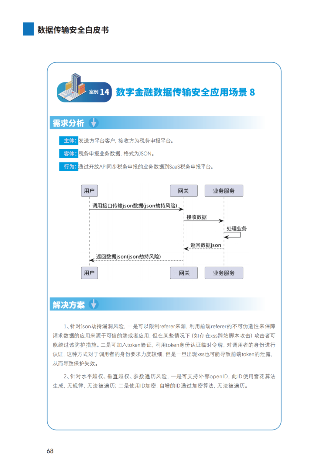 640?wx_fmt=png&wxfrom=5&wx_lazy=1&wx_co=1
