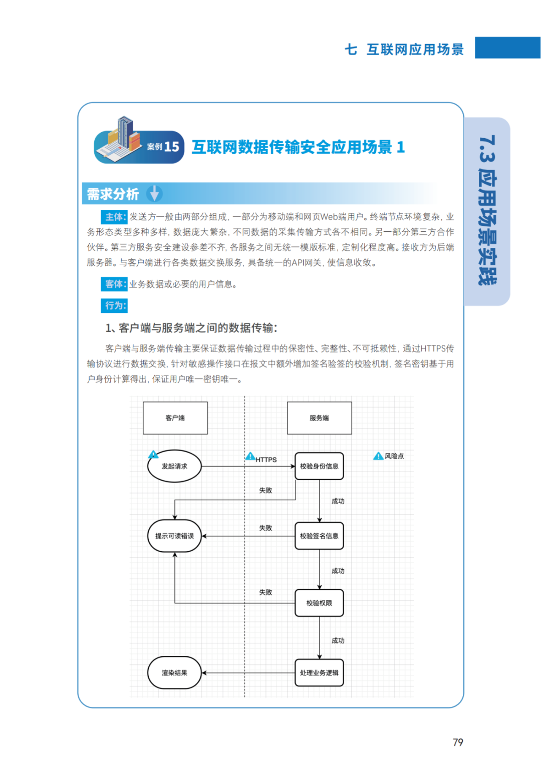 640?wx_fmt=png&wxfrom=5&wx_lazy=1&wx_co=1