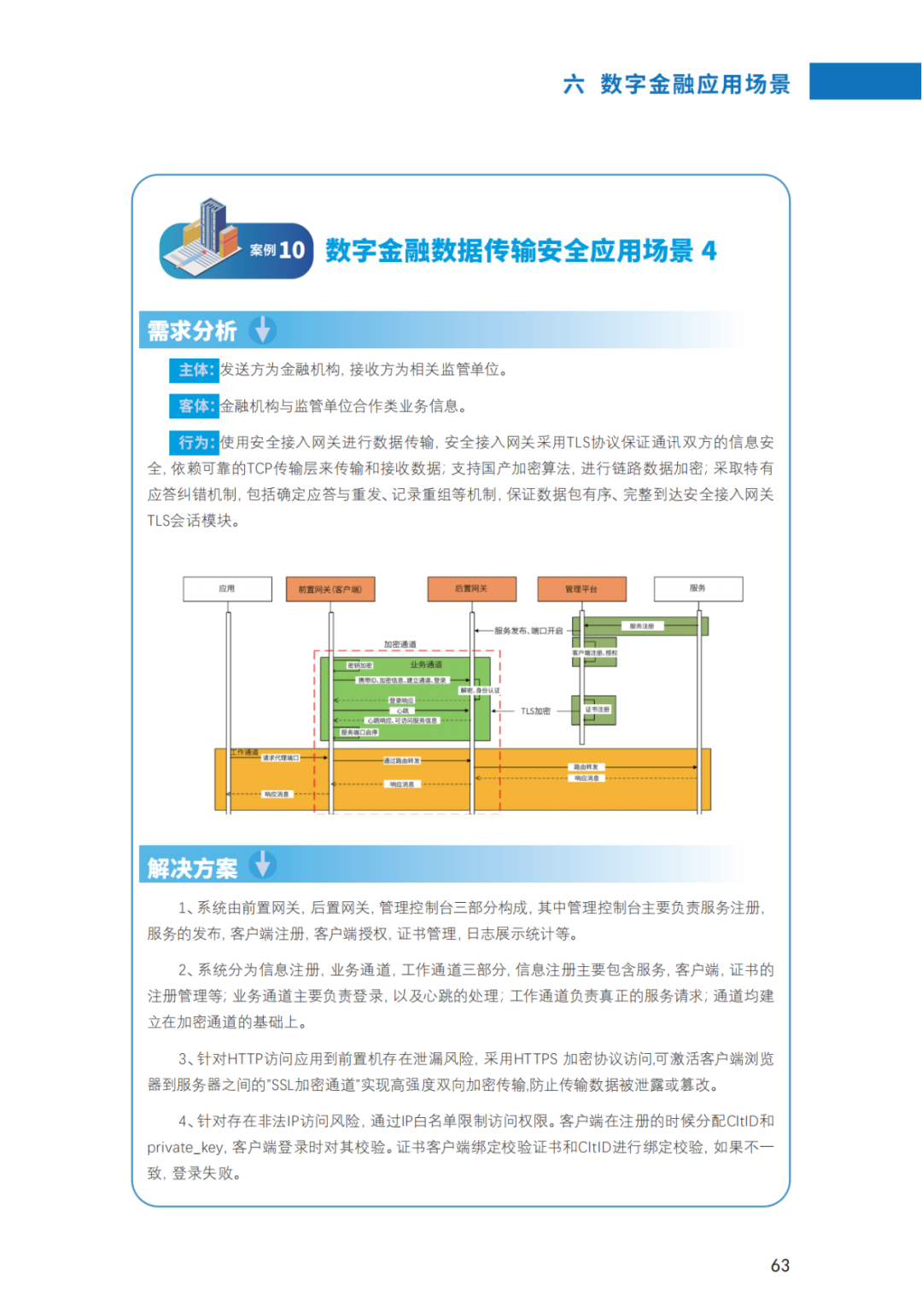 640?wx_fmt=png&wxfrom=5&wx_lazy=1&wx_co=1