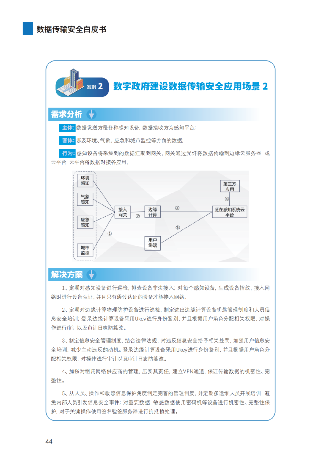 640?wx_fmt=png&wxfrom=5&wx_lazy=1&wx_co=1