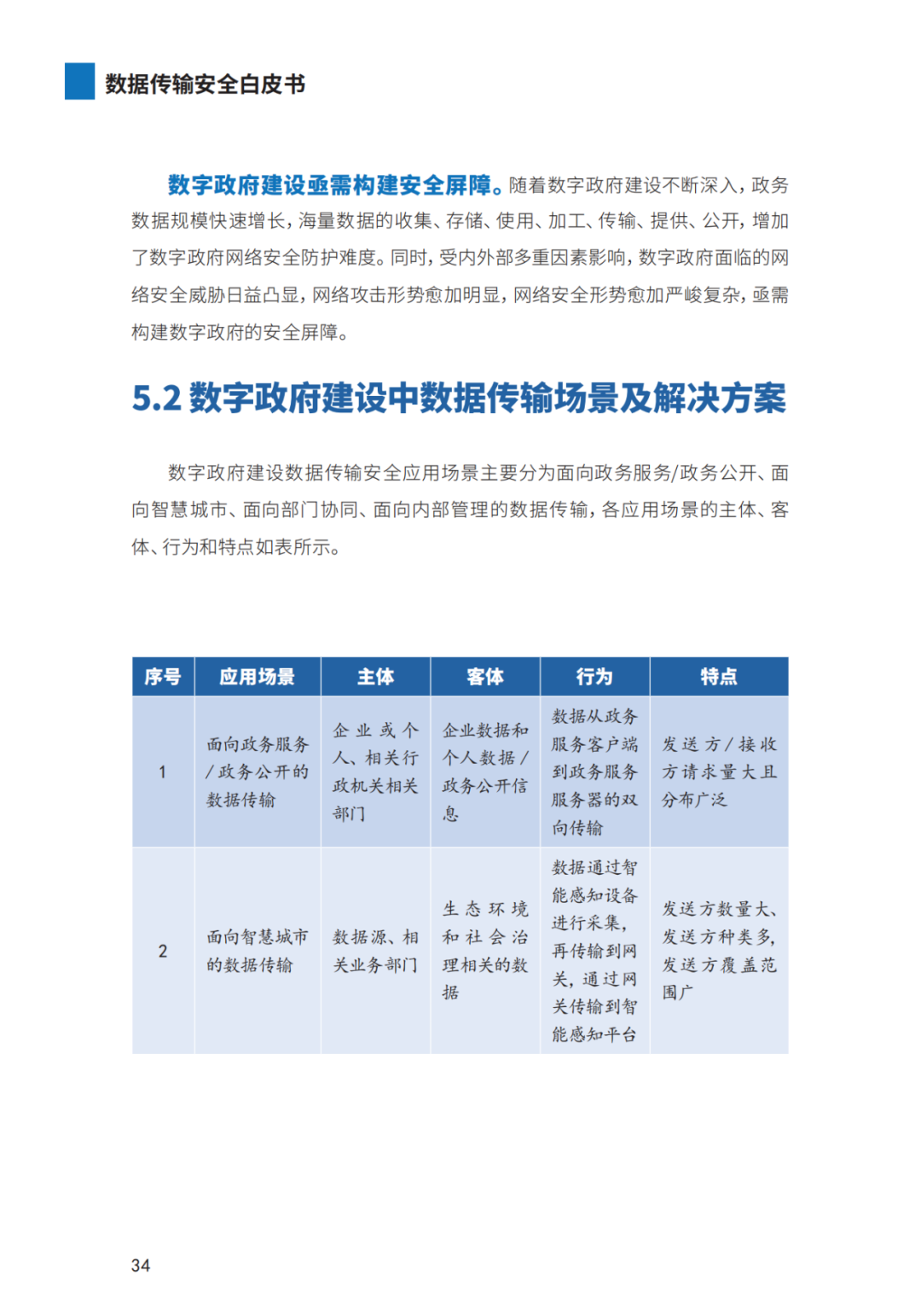 640?wx_fmt=png&wxfrom=5&wx_lazy=1&wx_co=1