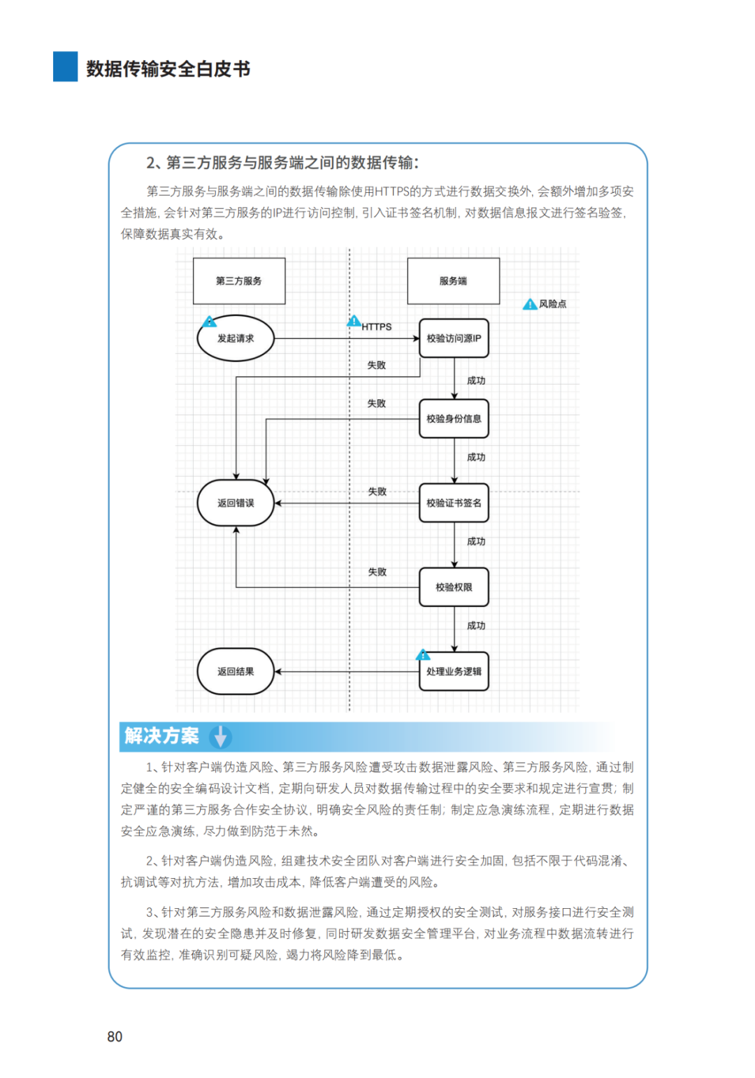 640?wx_fmt=png&wxfrom=5&wx_lazy=1&wx_co=1