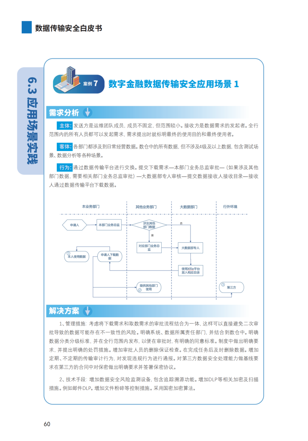 640?wx_fmt=png&wxfrom=5&wx_lazy=1&wx_co=1