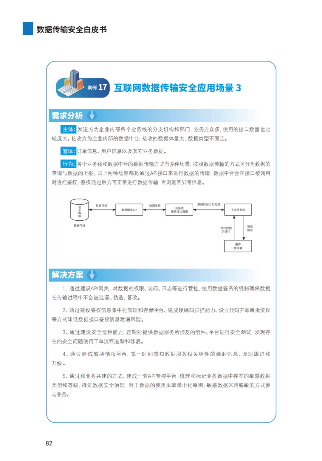 640?wx_fmt=png&wxfrom=5&wx_lazy=1&wx_co=1
