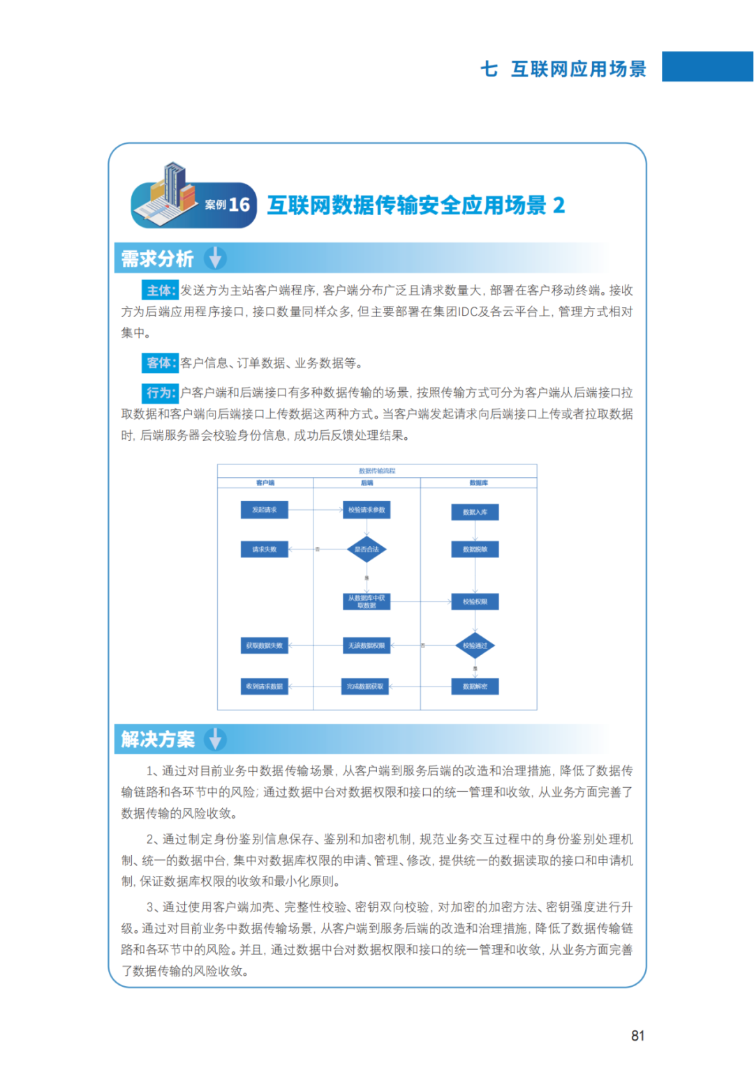 640?wx_fmt=png&wxfrom=5&wx_lazy=1&wx_co=1