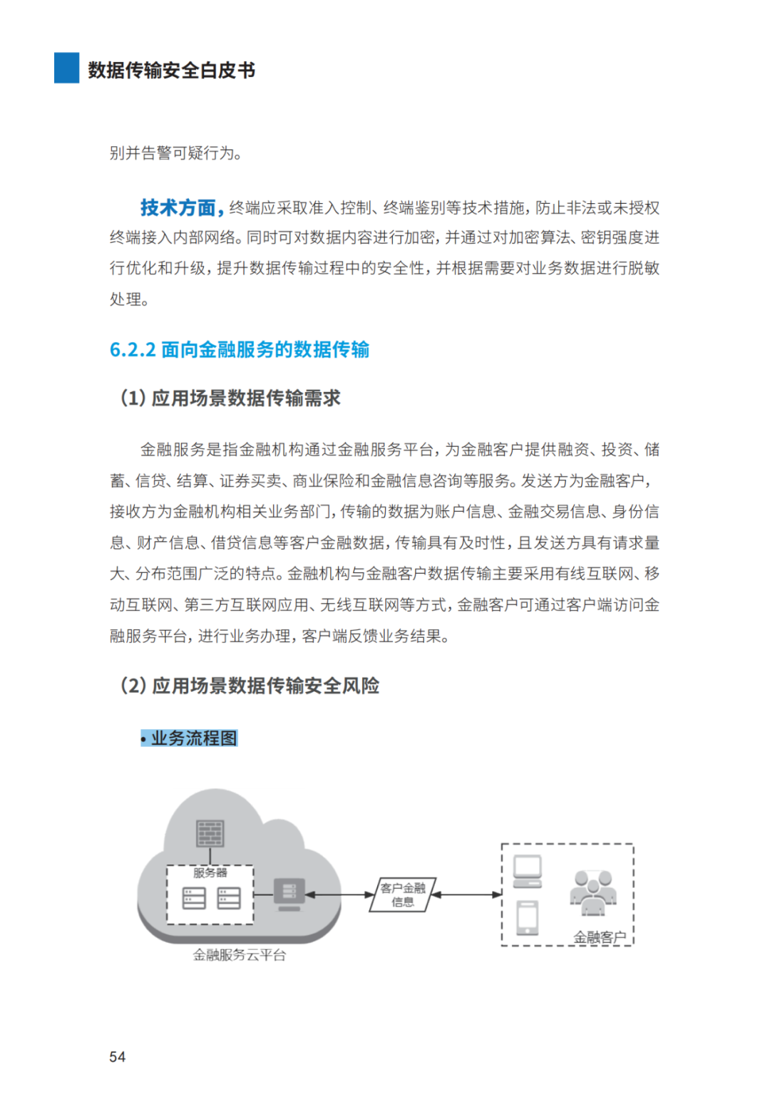 640?wx_fmt=png&wxfrom=5&wx_lazy=1&wx_co=1