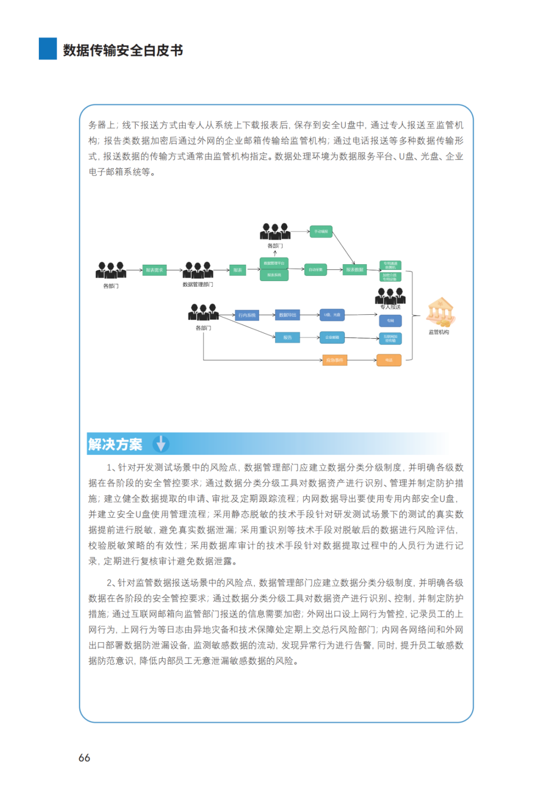 640?wx_fmt=png&wxfrom=5&wx_lazy=1&wx_co=1
