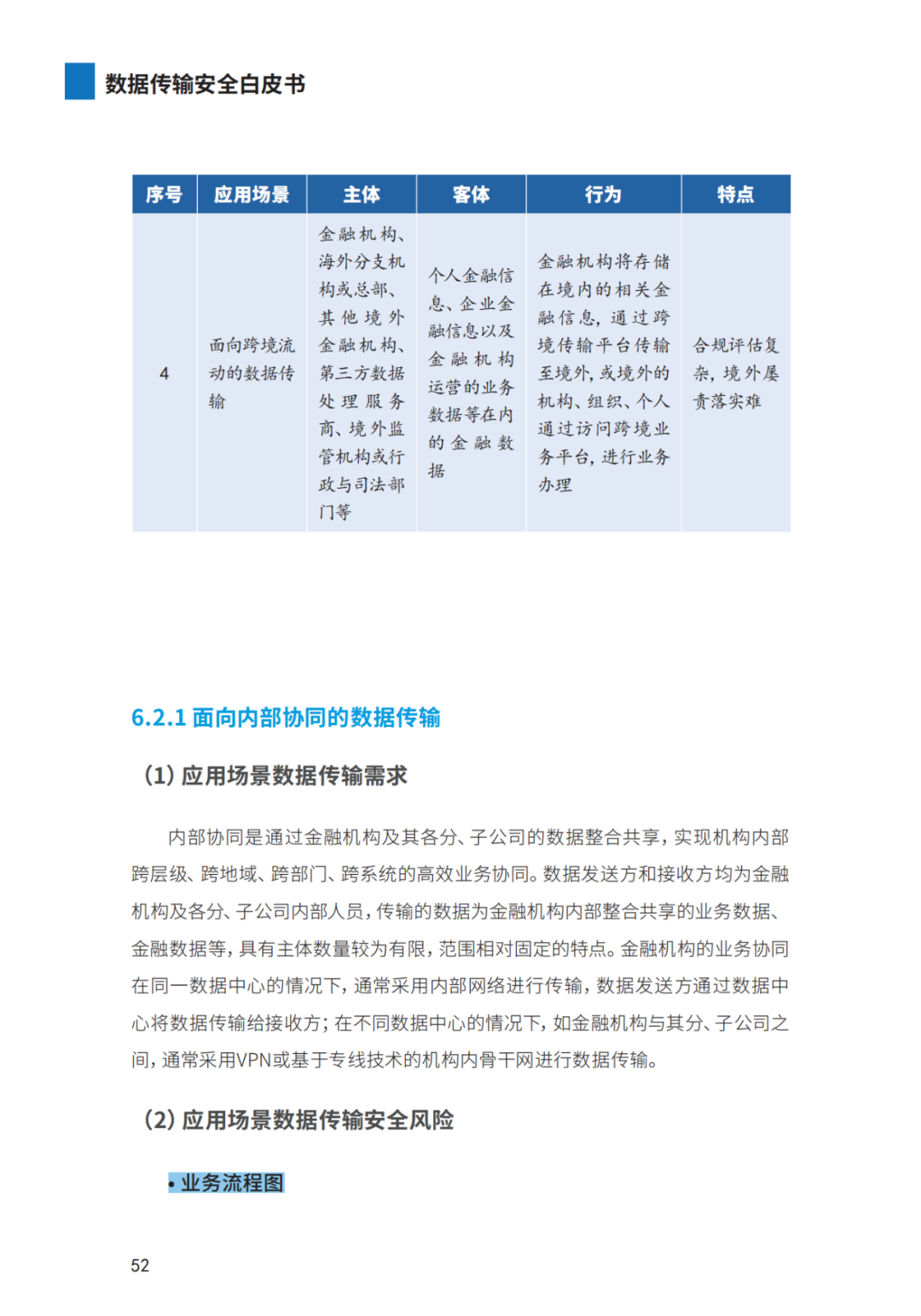 640?wx_fmt=png&wxfrom=5&wx_lazy=1&wx_co=1