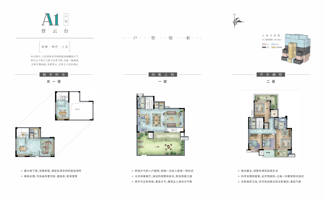 在南沙买房应该怎么买？哪几个楼盘值得买？