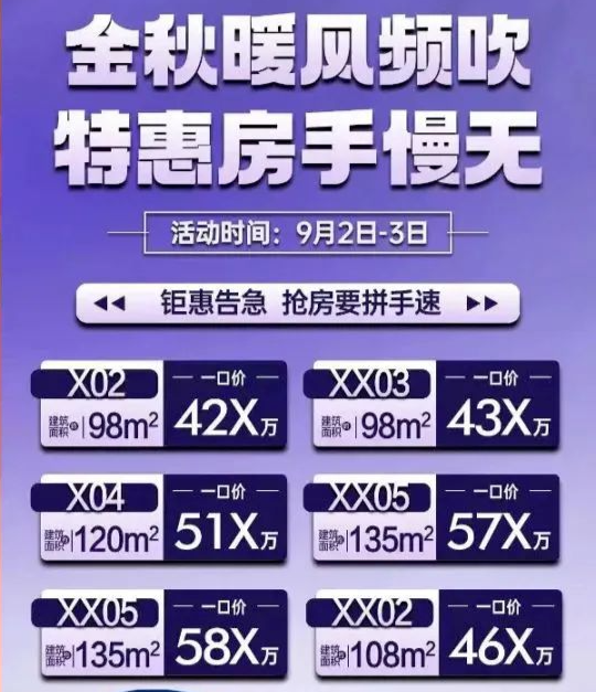 广州部分楼盘涨价信息一览，购房者多了起来