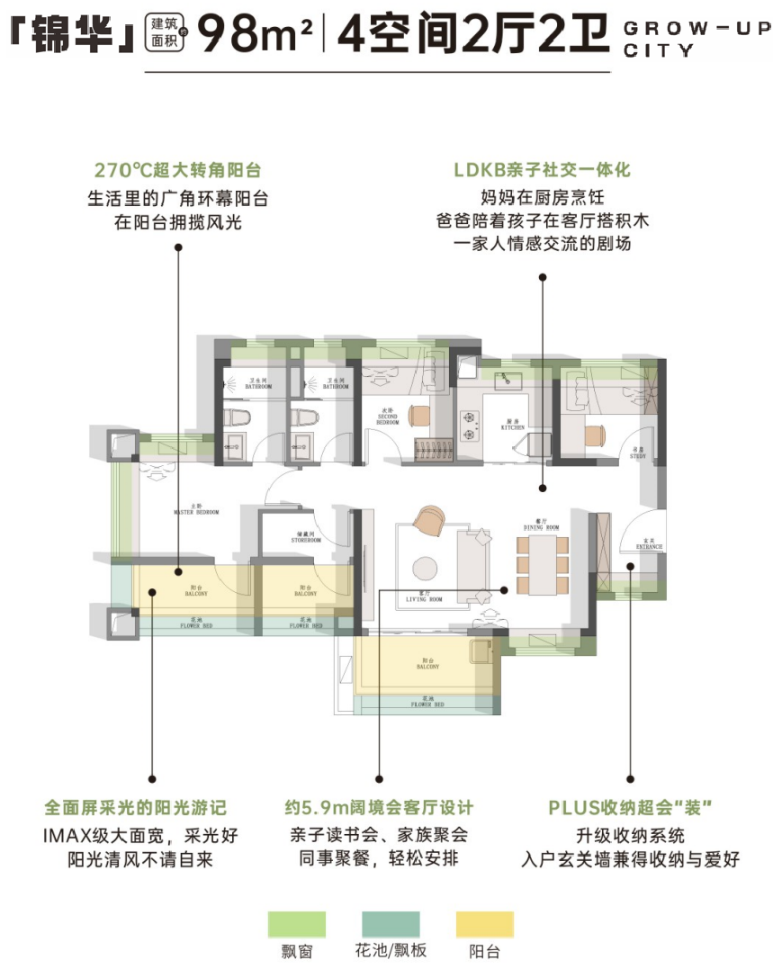 番禺越秀大学星汇锦城开盘，项目周边配套分析！