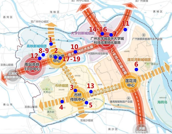 为什么这么多人冲向番禺？番禺的房子怎么选？