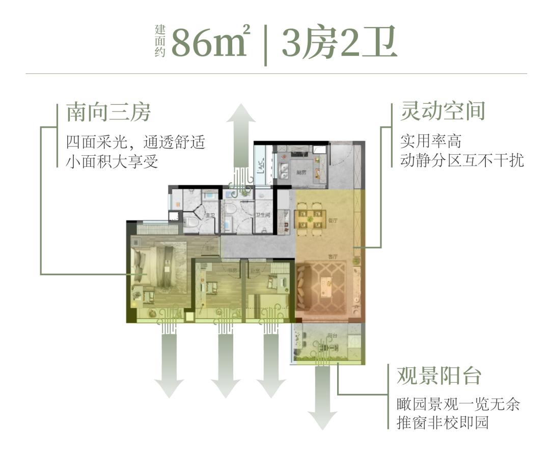 越秀大学星汇城，年末冲刺，88㎡三房总价354万！