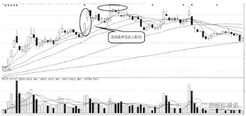 创元科技股票走势