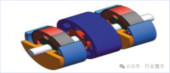 直驅(qū)電機(jī)研究報(bào)告