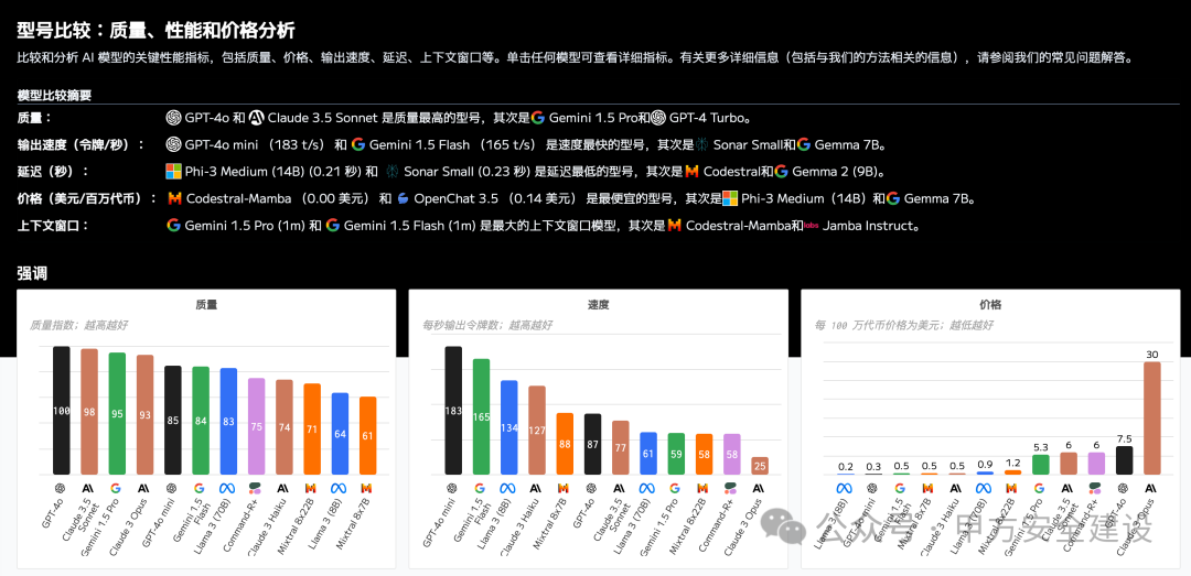 文章关联图片