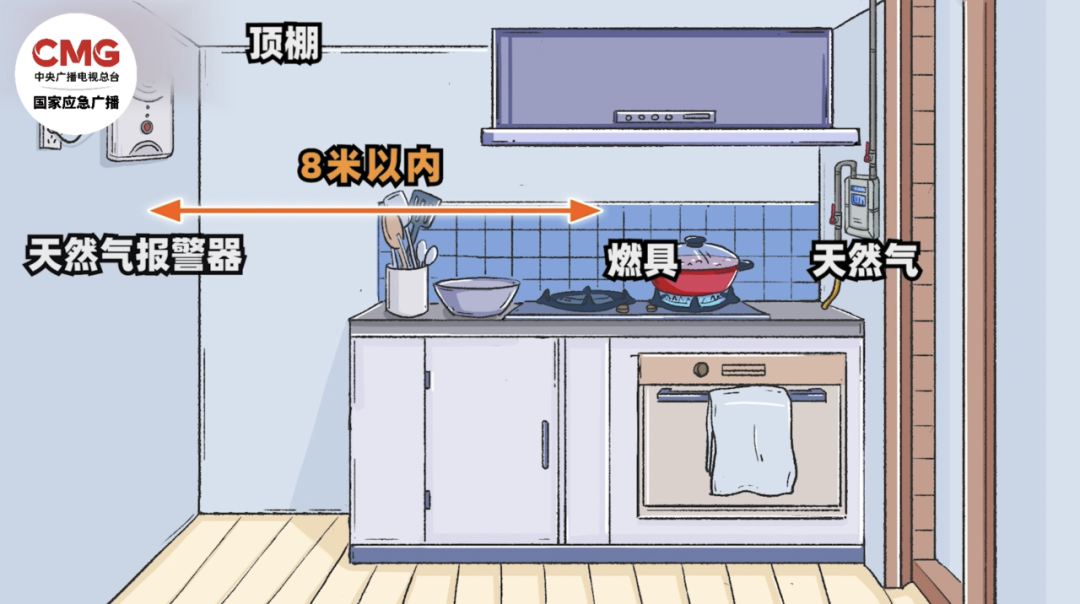 煤气爆炸女子全身60%烧伤，忍剧痛抱开孩子…这个安全隐患必查