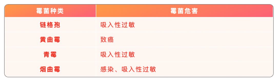 图源：科普中国