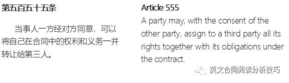 民法典 合同编第552 555条翻译及其在英文合同的适用 英文合同阅读分析技巧 微信公众号文章阅读 Wemp