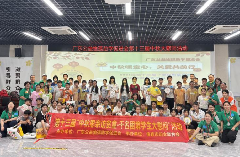 ������ͼ