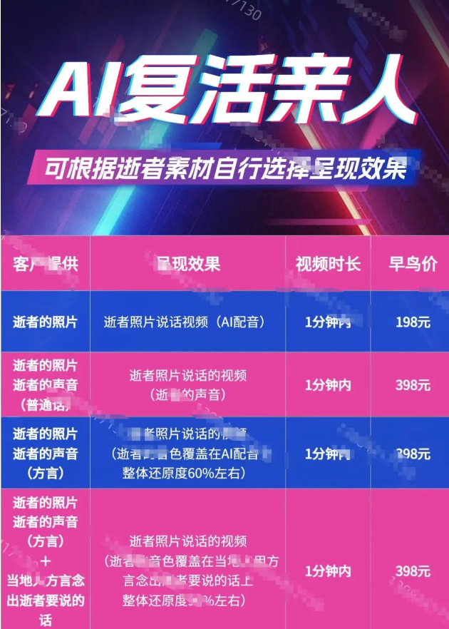 继李玟被复活后一起ai换脸涉黄案又上热搜看得我后背发凉