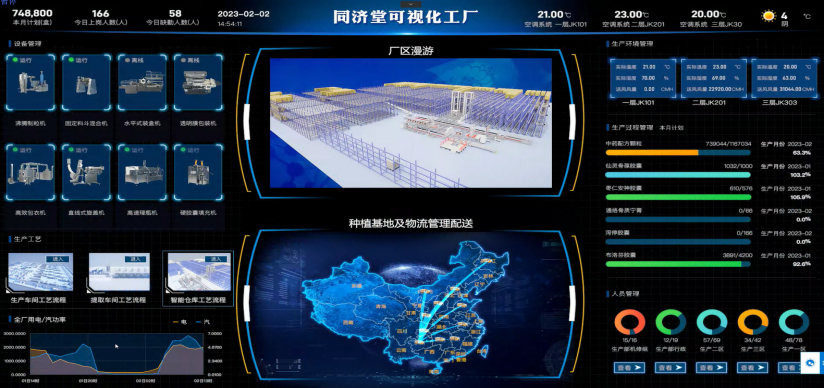 數(shù)字孿生系統(tǒng)在制藥領(lǐng)域的應(yīng)用