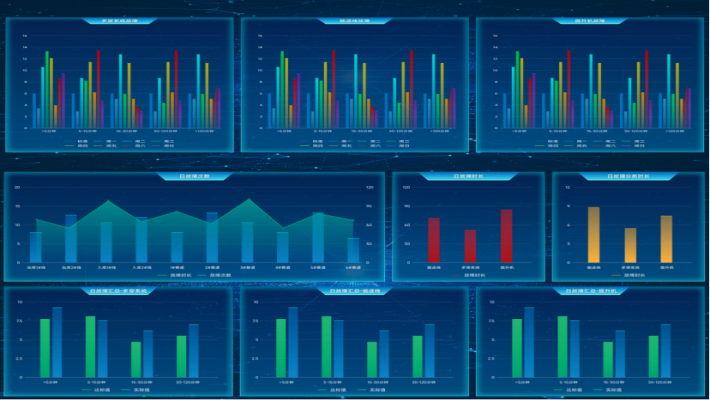 數(shù)字孿生系統(tǒng)在制藥領(lǐng)域的應(yīng)用